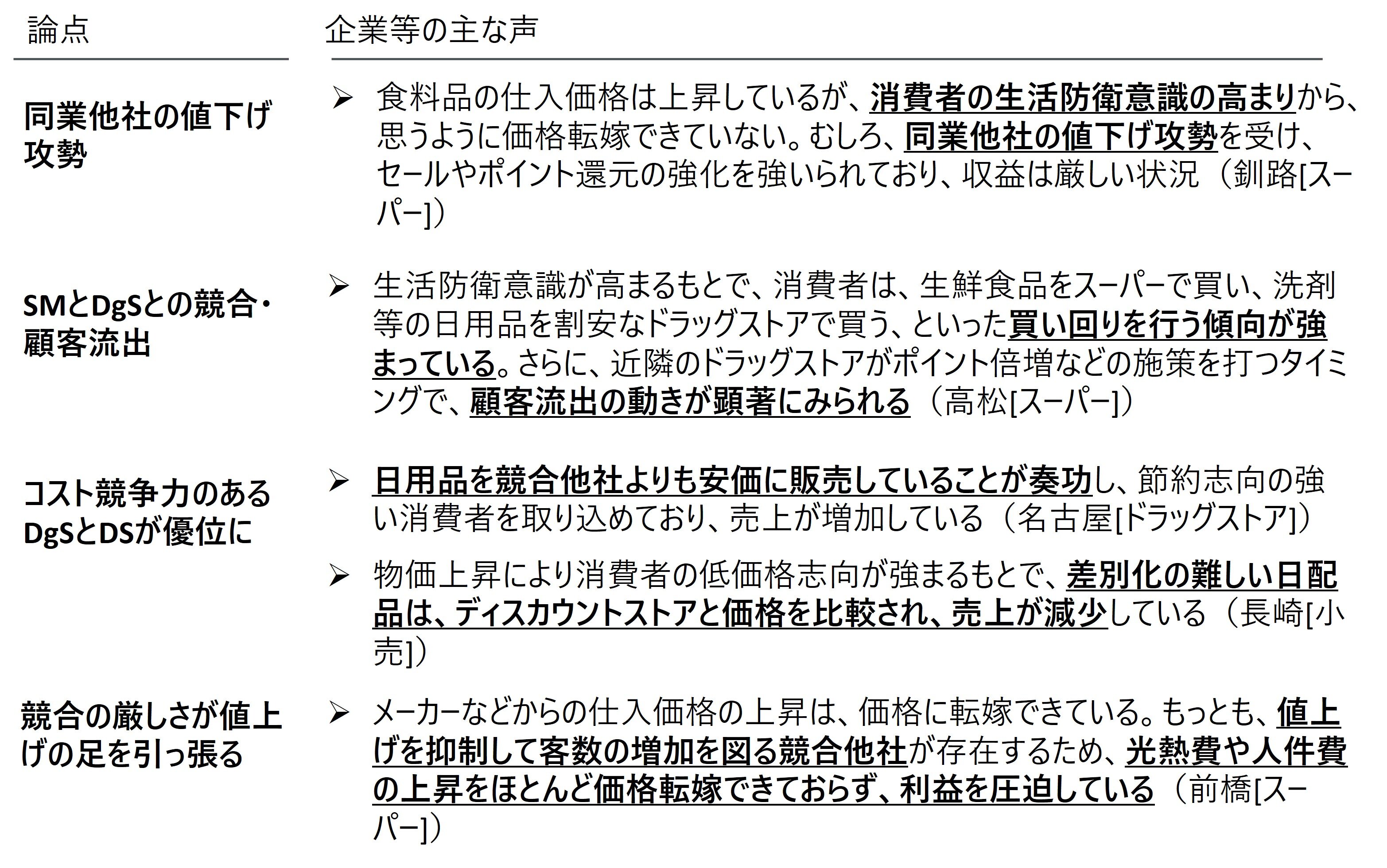 地域経済報告さくらレポート‗2025年1月